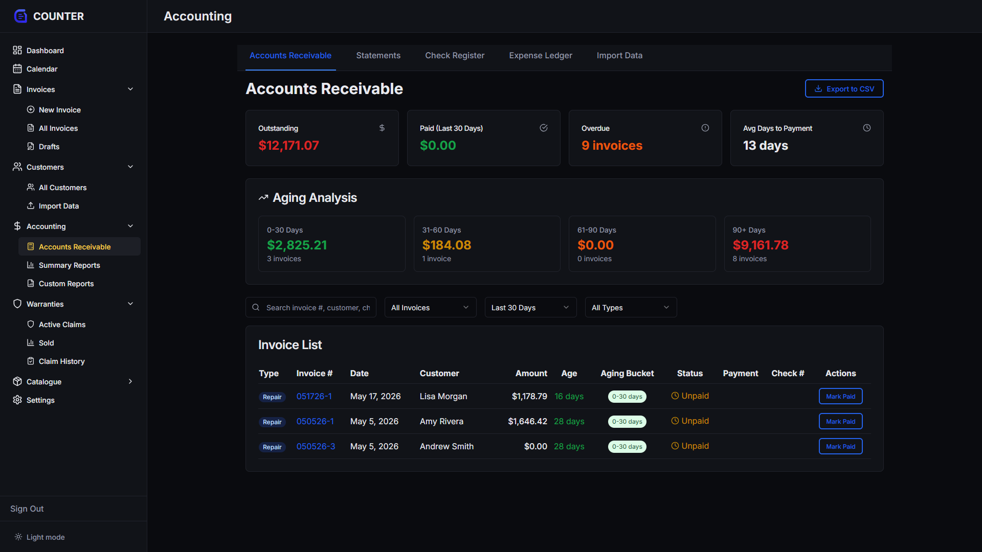 Tachlogic accounts receivable